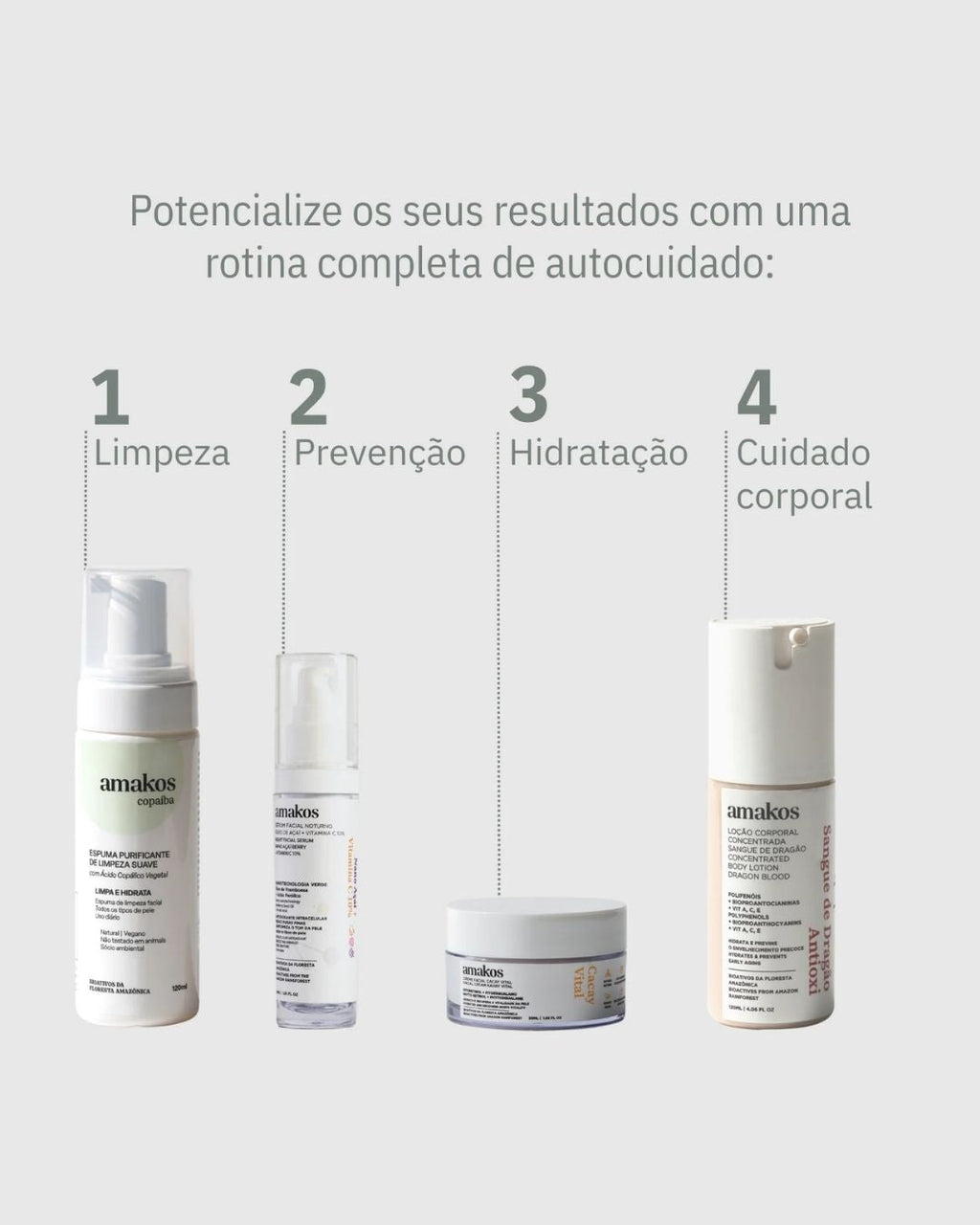 Sérum Facial Nano Açaí + Vitamina C 10% - 30ml