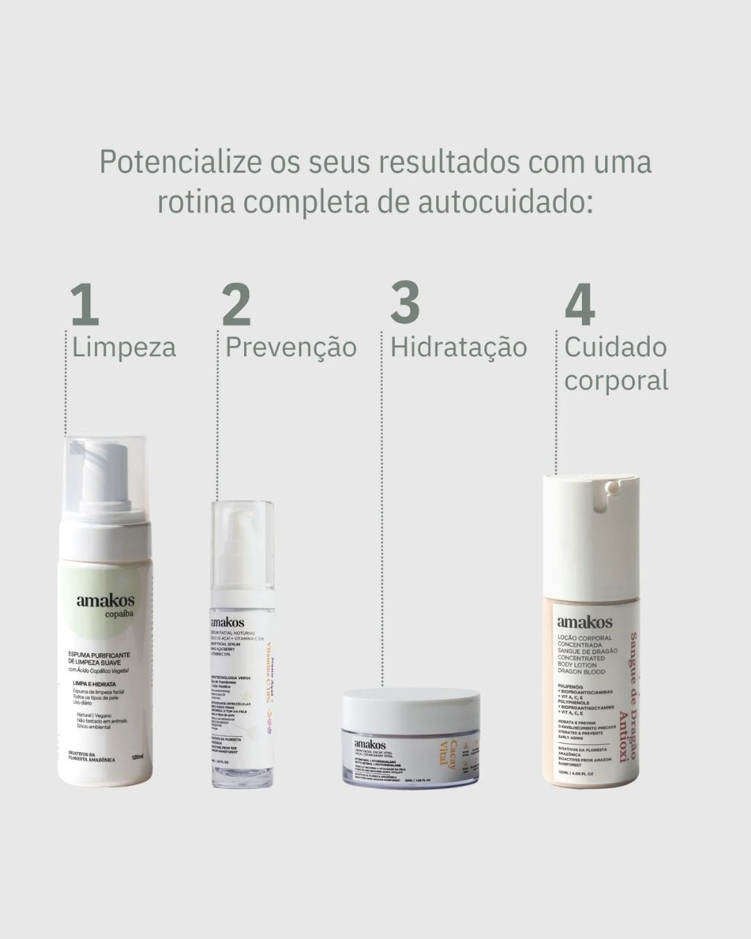Sérum Facial Nano Açaí + Vitamina C 10% - 30ml