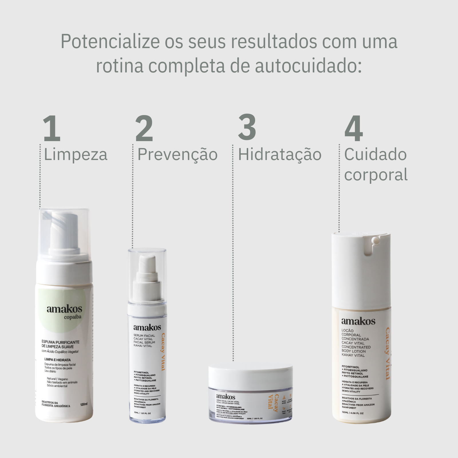 Loção corporal cacay - 120ml