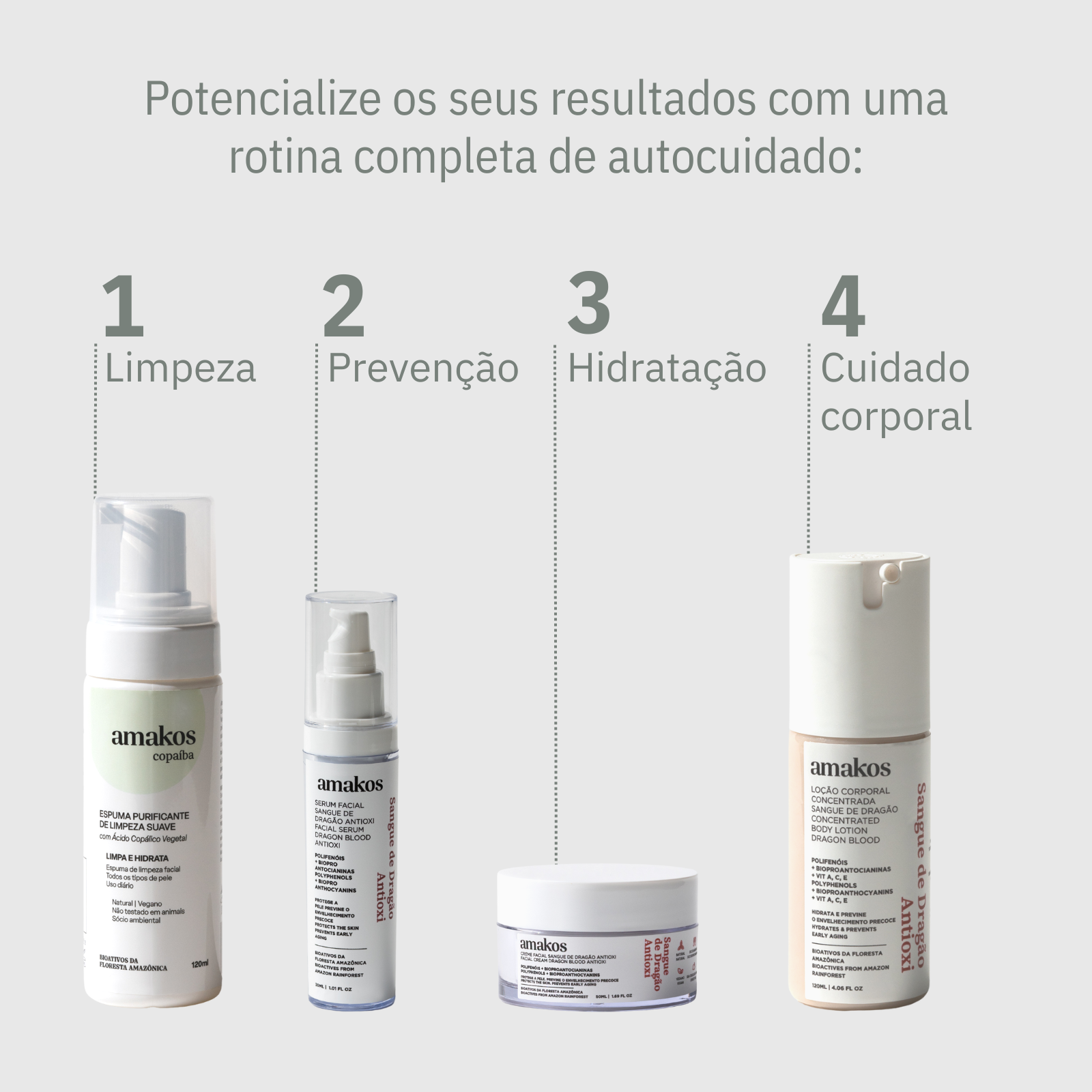 Loção corporal sangue de dragão - 120ml